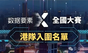 公司榮耀｜星睿雲智入圍國家級「數據要素x」大賽，展現香港創科實力